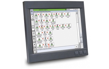 Fleksibilno upravljanje centralnih sistemov